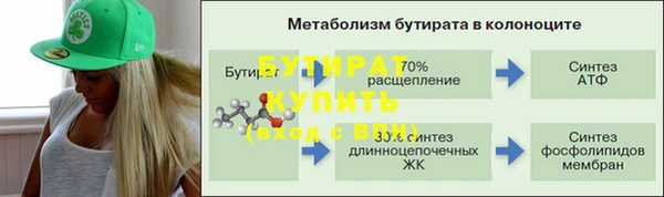 PSILOCYBIN Дмитровск